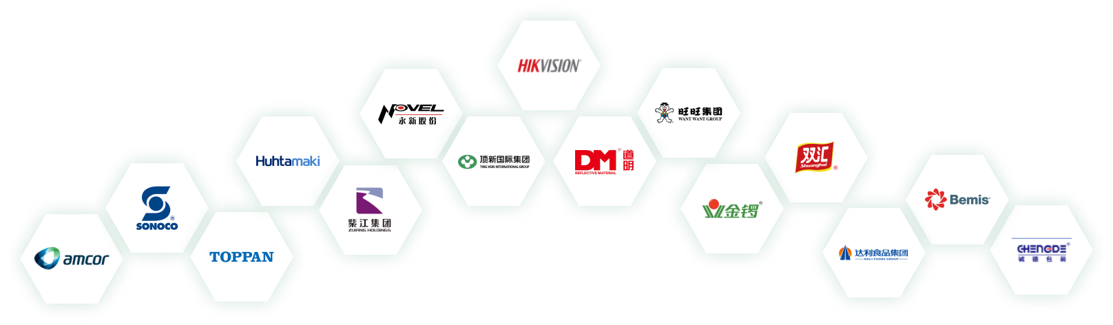 ����ʱ����(�й�)�������ǲ�!