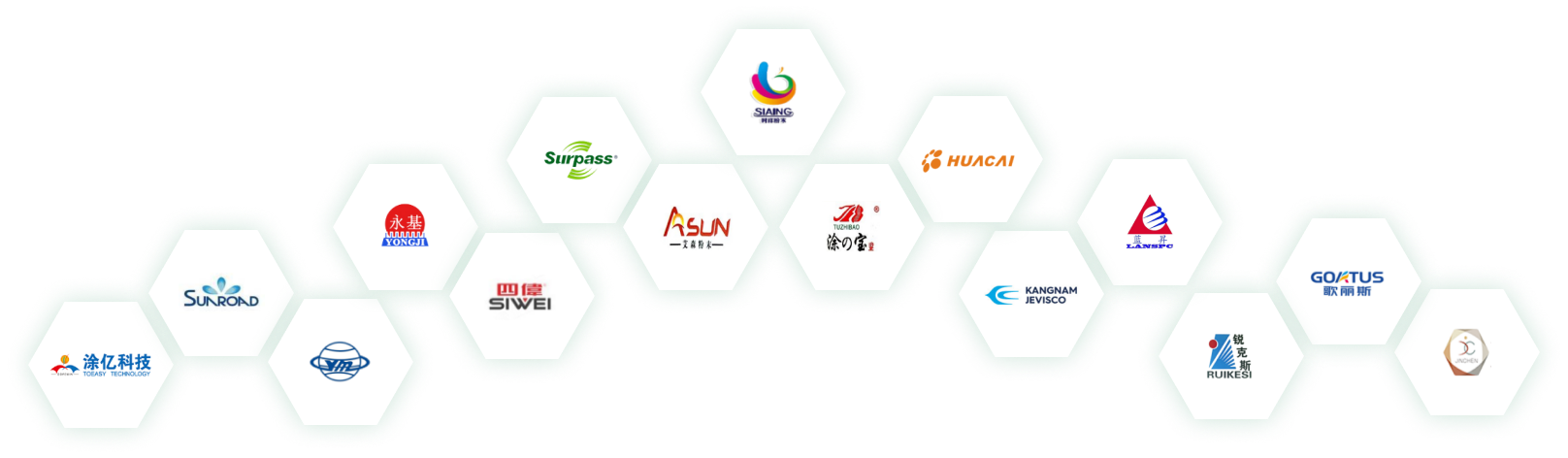 ����ʱ����(�й�)�������ǲ�!