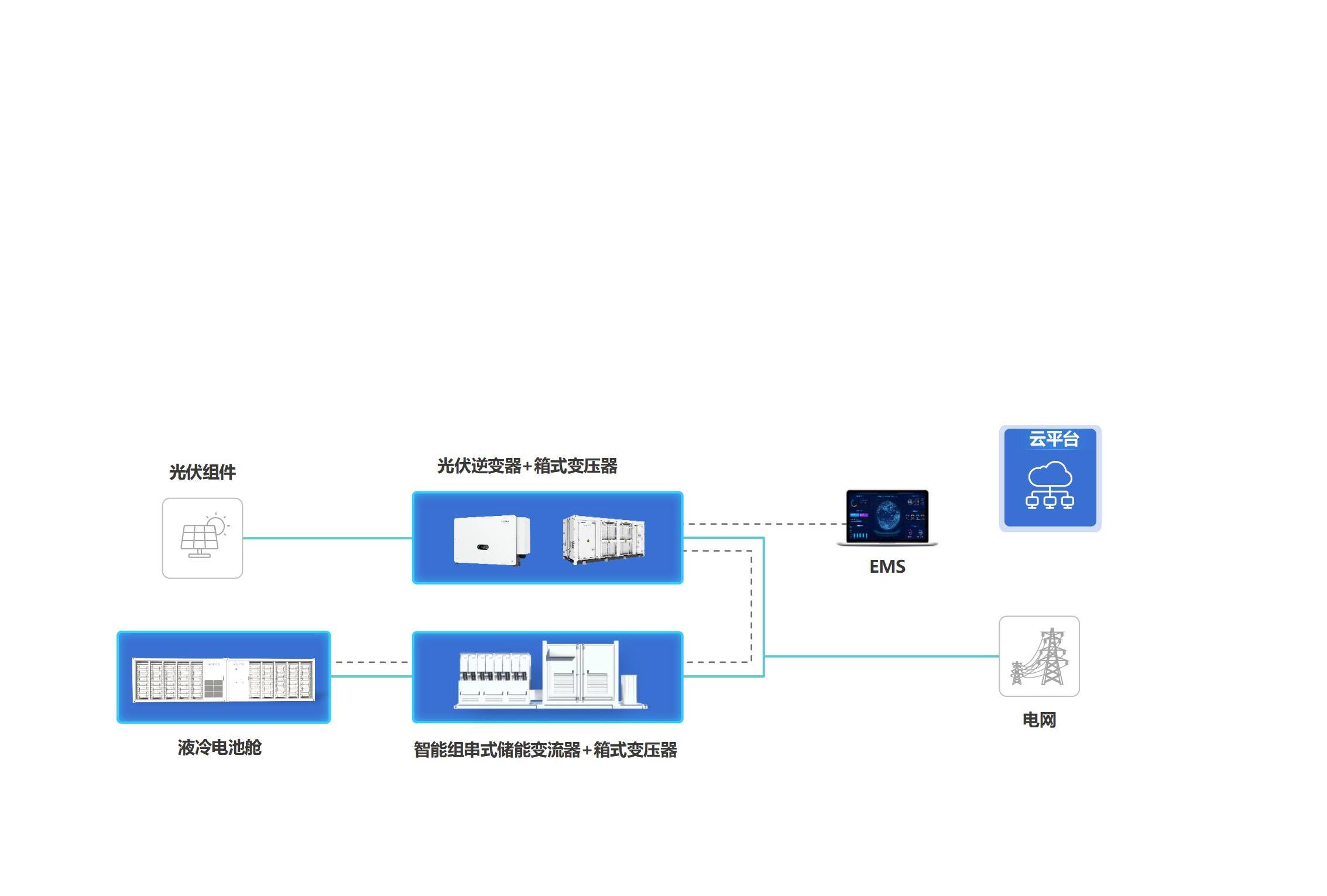 888���š����й������ٷ���վ